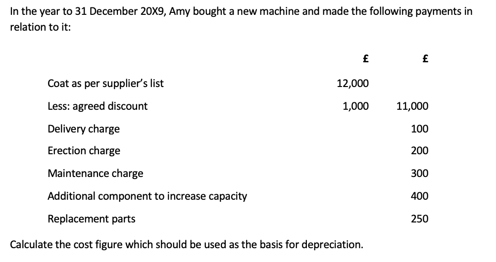 In The Year To 31 December 20x9 Amy Bought A New Machine And Made The Following Payments In Relation To It Coat As 1