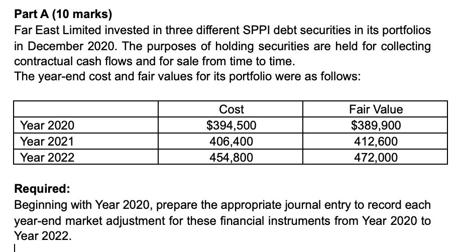 Part A 10 Marks Far East Limited Invested In Three Different Sppi Debt Securities In Its Portfolios In December 2020 1