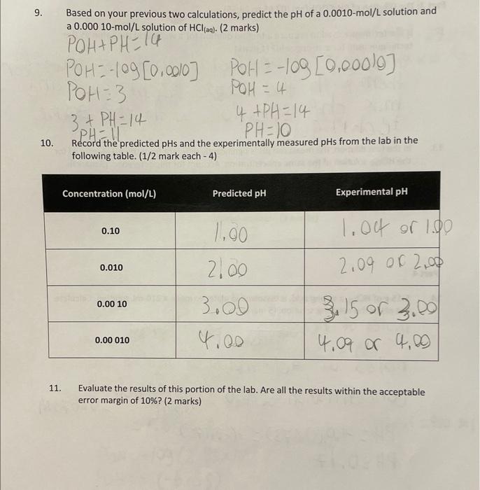 9 10 11 Based On Your Previous Two Calculations Predict The Ph Of A 0 0010 Mol L Solution And A 0 000 10 Mol L Solut 1