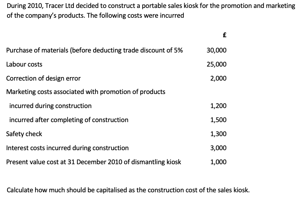During 2010 Tracer Ltd Decided To Construct A Portable Sales Kiosk For The Promotion And Marketing Of The Company S Pro 1