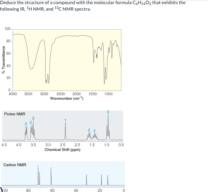 Deduce The Structure Of A Compound With The Molecular Formula C6h1402 That Exhibits The Following Ir H Nmr And 13c Nm 1