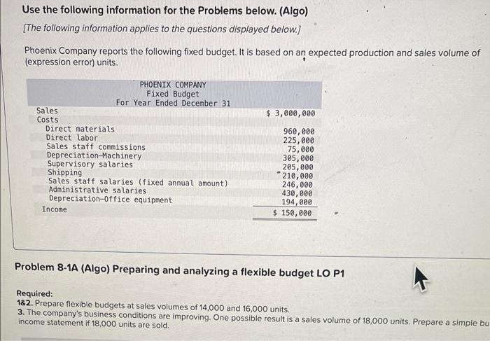 Use The Following Information For The Problems Below Algo The Following Information Applies To The Questions Display 1