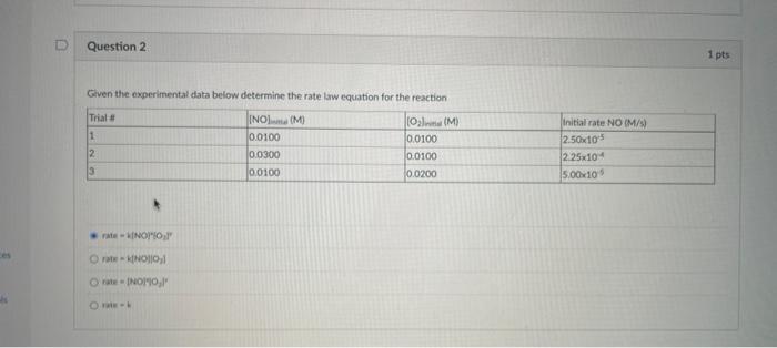 D 0 Question 3 Given The Experimental Data Below Determine The Order Of Reaction With Respect To No Remember To Give Yo 2
