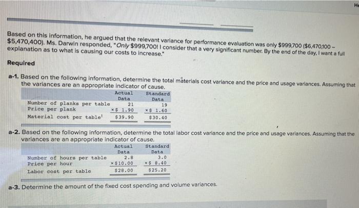 Atc 8 2 Algo Variable Price And Usage Variances And Fixed Manufacturing Overhead Cost Variances Kemp Tables Inc Kti 2