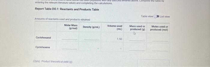 Volume Of Cyclohexanol Ml Report Summary From The Procedure 2 Add Three Drops Of Concentrated Sulfuric Acid And A Mag 5