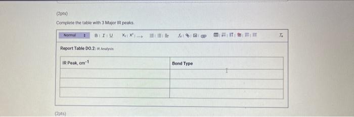 Volume Of Cyclohexanol Ml Report Summary From The Procedure 2 Add Three Drops Of Concentrated Sulfuric Acid And A Mag 8