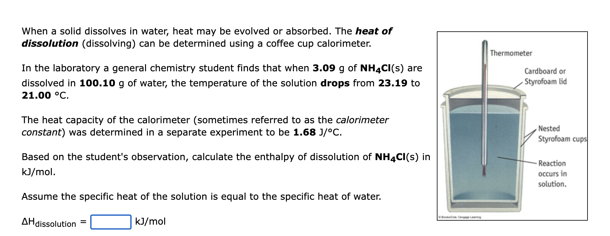 When A Solid Dissolves In Water Heat May Be Evolved Or Absorbed The Heat Of Dissolution Dissolving Can Be Determined 1