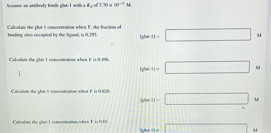 Assume An Antibody Binds Glut 1 With A Ka Of 7 70 10 2 M Calculate The Glut 1 Concentration When Y The Fraction Of 1