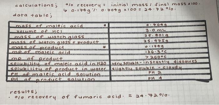 5 Show The Reaction For The Isomer Ization Of Maleic Acid 6 Show A Reaction Mechanism For This Reaction Keep In Mind 2