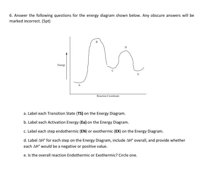 6 Answer The Following Questions For The Energy Diagram Shown Below Any Obscure Answers Will Be Marked Incorrect 5pt 1