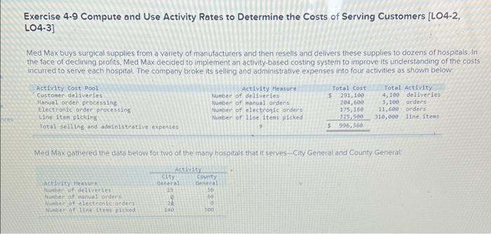 Exercise 4 9 Compute And Use Activity Rates To Determine The Costs Of Serving Customers L04 2 L04 3 Med Max Buys Surg 1