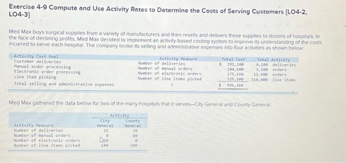 Exercise 4 9 Compute And Use Activity Rates To Determine The Costs Of Serving Customers L04 2 L04 3 Med Max Buys Surg 4