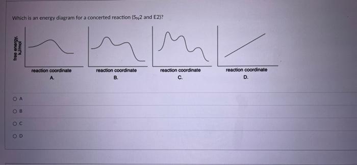 Question 2 Which Of The Following Solvents Is Best Used For The Following S2 Reaction Benzene Ch Water H O Acetonit 2