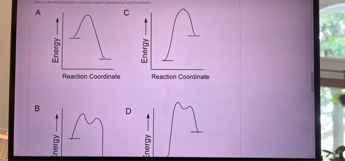 Question 2 Which Of The Following Solvents Is Best Used For The Following S2 Reaction Benzene Ch Water H O Acetonit 4