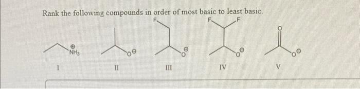 Rank The Following Compounds In Order Of Most Basic To Least Basic Nh3 Iv 1