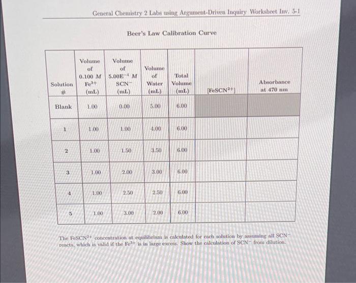 For Part A Of The Equilibrium Experiment You Will Be Preparing Several Standard Solutions For The Beer S Law Plot Usin 3