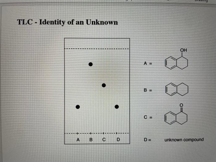 Tlc Identity Of An Unknown A B C D A B C D Oh Unknown Compound 10 Cm Part C Determination Of Unknown 7 Cm 5 1
