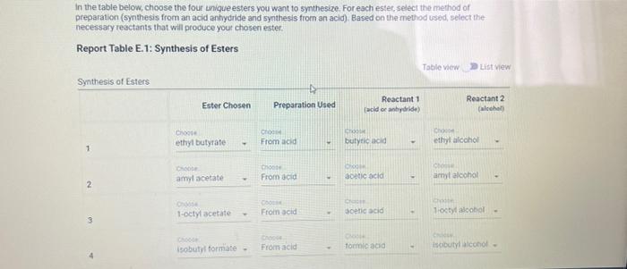 In The Table Below Choose The Four Unique Esters You Want To Synthesize For Each Ester Select The Method Of Preparati 1