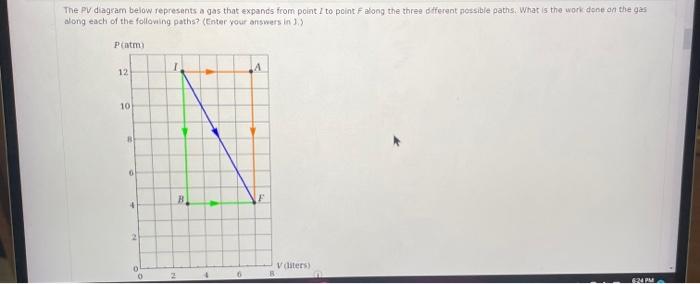 The Pv Diagram Below Represents A Gas That Expands From Point I To Point F Along The Three Different Possible Paths Wha 1