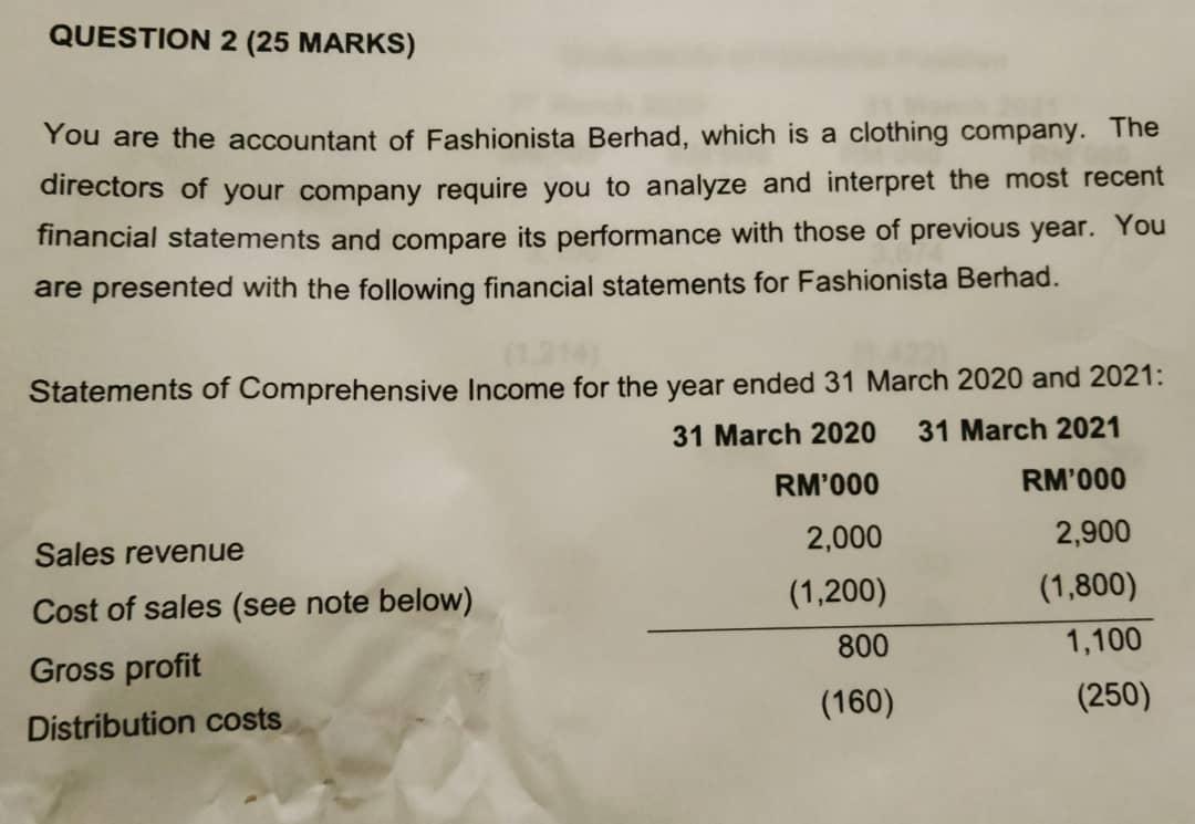 Question 2 25 Marks You Are The Accountant Of Fashionista Berhad Which Is A Clothing Company The Directors Of Your C 1