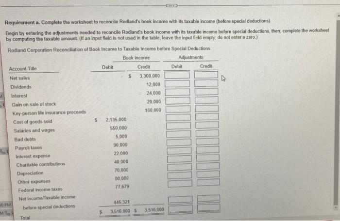 Requirement A Complete The Worksheet To Reconcile Rodiand S Book Income With Its Taxable Income Before Special Deducti 1