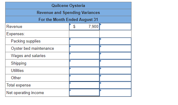 Ch 9 2 Quilcene Oysteria Farms And Sells Oysters In The Pacific Northwest The Company Harvested And Sold 7 900 Pounds O 1