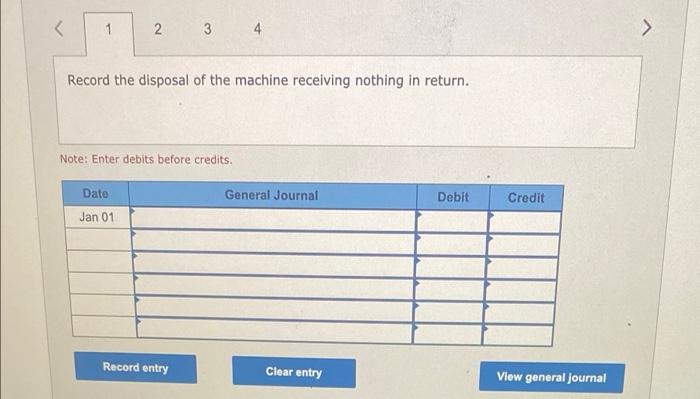 Diaz Company Owns A Machine That Cost 125 200 And Has Accumulated Depreciation Of 92 000 Prepare The Entry To Record 2