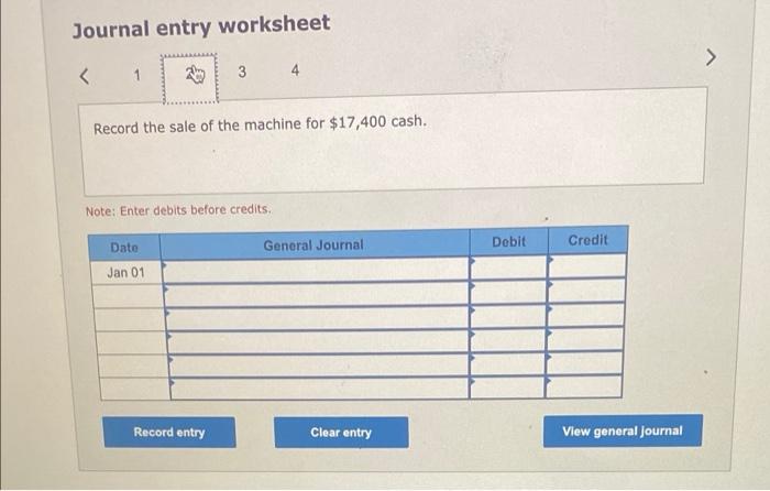 Diaz Company Owns A Machine That Cost 125 200 And Has Accumulated Depreciation Of 92 000 Prepare The Entry To Record 3
