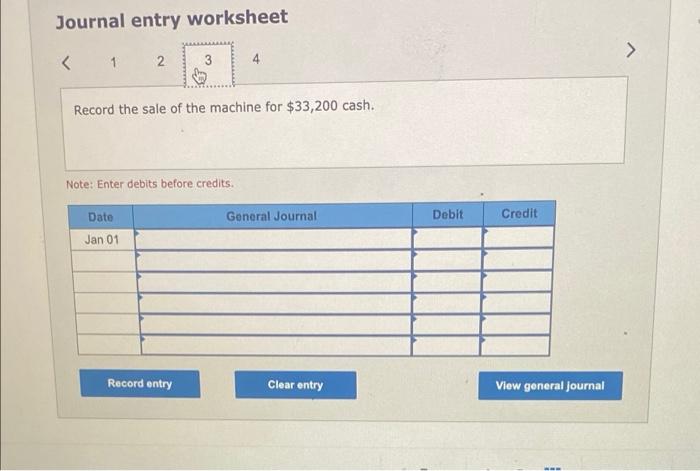 Diaz Company Owns A Machine That Cost 125 200 And Has Accumulated Depreciation Of 92 000 Prepare The Entry To Record 4