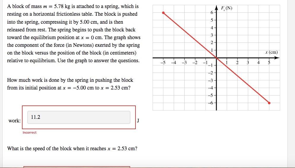 A Block Of Mass M 5 78 Kg Is Attached To A Spring Which Is Resting On A Horizontal Frictionless Table The Block Is P 1