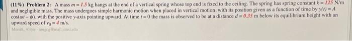 11 Problem 2 A Mass M 1 5 Kg Hangs At The End Of A Vertical Spring Whose Top End Is Fixed To The Ceiling The Sprin 1