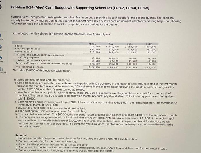 Problem 8 24 Algo Cash Budget With Supporting Schedules L08 2 Lo8 4 Lo8 8 Garden Sales Incorporated Sells Garden 1