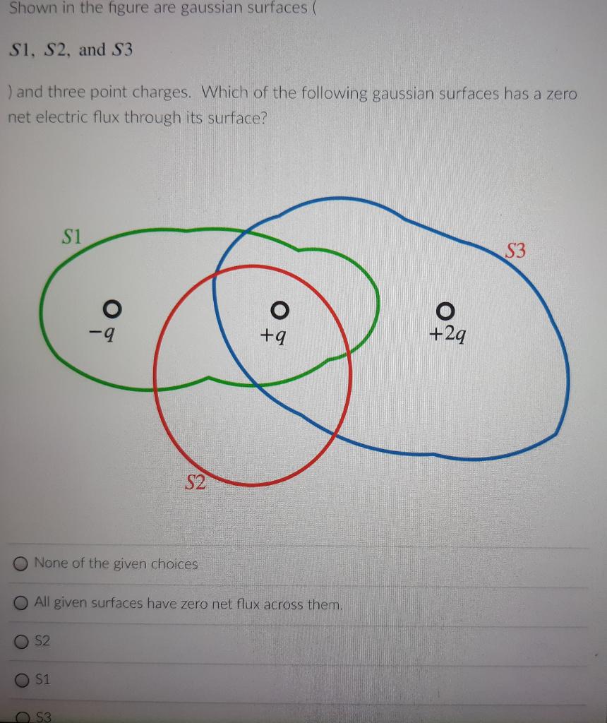 Shown In The Figure Are Gaussian Surfaces S1 S2 And S3 And Three Point Charges Which Of The Following Gaussian Su 1