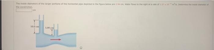 The Inside Diameters Of The Larger Portions Of The Hortzontal Pipe Depicted In The Figure Below Are 24 Cm Water Flows T 3