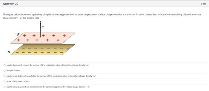Question 29 Consider A Solid Conducting Sphere With Radius R As Shown In The Image Below The Electric Field On The Sur 2