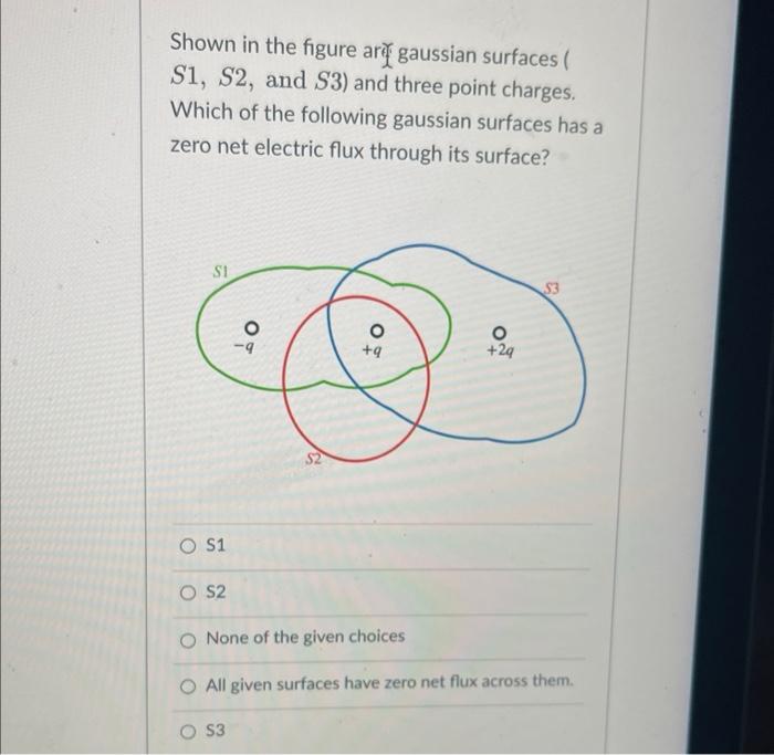 Shown In The Figure Ar Gaussian Surfaces S1 S2 And S3 And Three Point Charges Which Of The Following Gaussian Surf 1