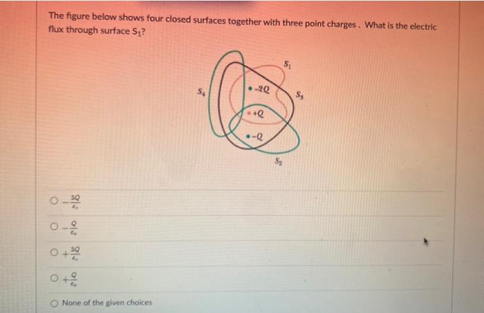 The Figure Below Shows Four Closed Surfaces Together With Three Point Charges What Is The Electric Flux Through Surface 1