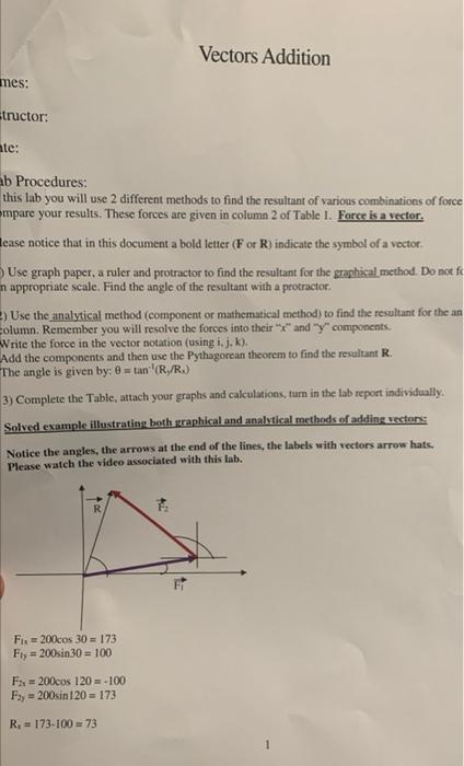 Mes Structor Ate Ab Procedures This Lab You Will Use 2 Different Methods To Find The Resultant Of Various Combinatio 1