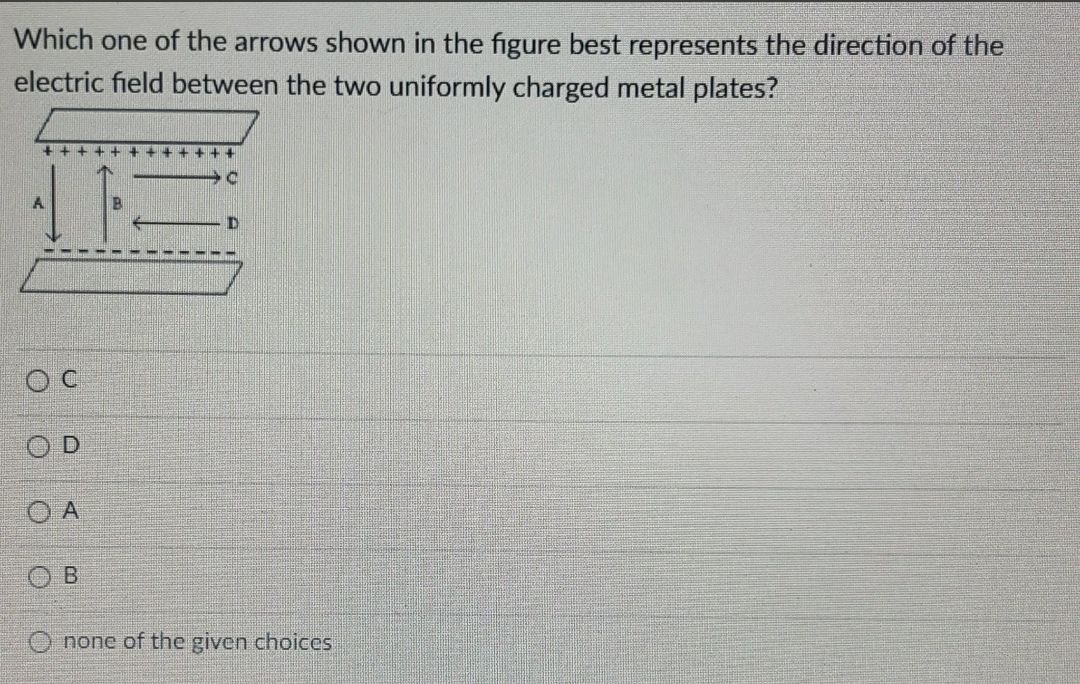 Which One Of The Arrows Shown In The Figure Best Represents The Direction Of The Electric Field Between The Two Uniforml 1