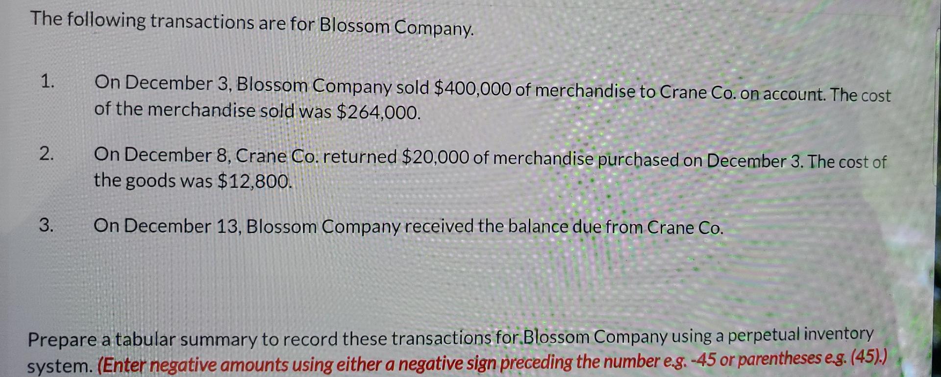 The Following Transactions Are For Blossom Company 1 On December 3 Blossom Company Sold 400 000 Of Merchandise To Cr 1