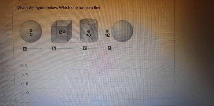 A Massive 1kg Alien Apple On Some Strange Earth Like Exoplanet Falls Freely According To The Equation Of Motion Y T 5 3