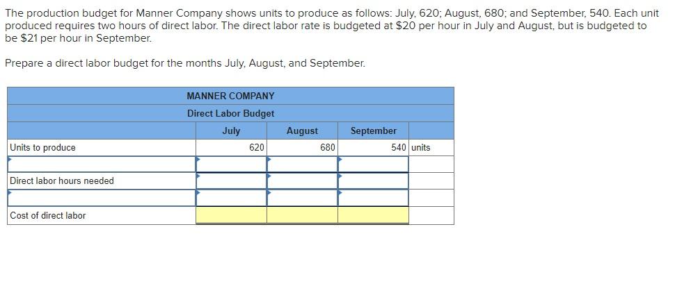 The Production Budget For Manner Company Shows Units To Produce As Follows July 620 August 680 And September 540 1