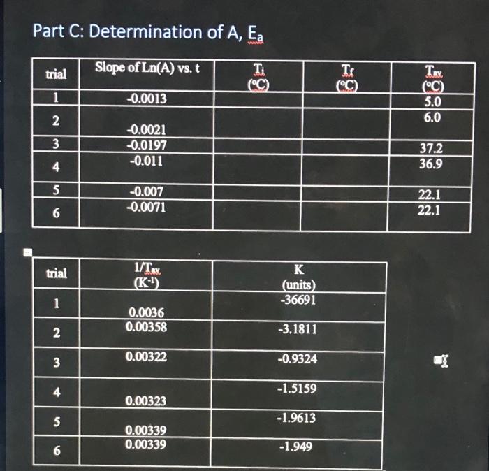 Part C Determination Of A Ea Slope Of Ln A Vs T Trial 1 2 3 4 56 Trial 1 2 3 4 5 6 0 0013 0 0021 0 0197 0 011 0 1