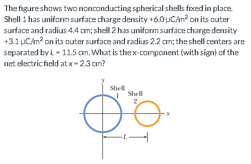 The Figure Shows Two Nonconducting Spherical Shells Fixed In Place Shell 1 Has Uniform Surface Charge Density 6 0 Uc M 1