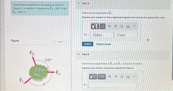 Three Forces Are Applied To A Tree Sapling As Shown In Figure 1 To Stabilize It Suppose That F 325 N And Fb 495 N 1