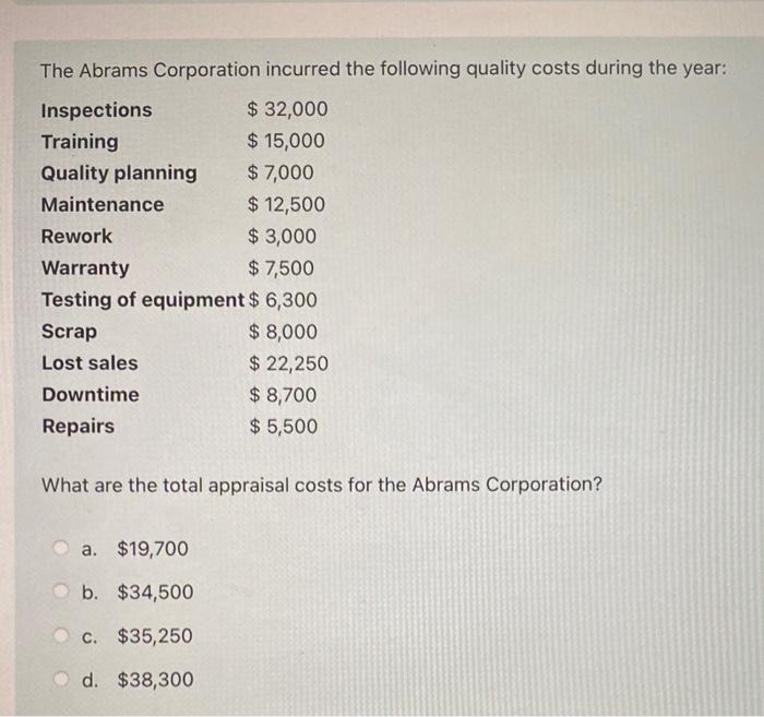 The Abrams Corporation Incurred The Following Quality Costs During The Year Inspections 32 000 Training 15 000 Qual 1