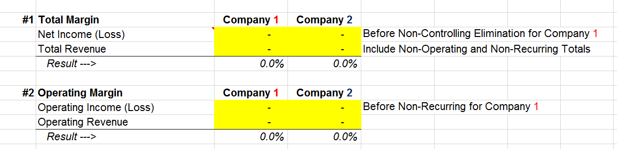 Calculate The Following From Financial Statements From Company 1 2 1