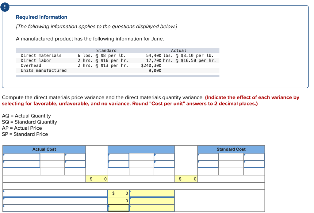 Required Information The Following Information Applies To The Questions Displayed Below A Manufactured Product Has The 1