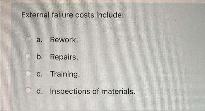 External Failure Costs Include Ma Rework B Repairs C Training Od Inspections Of Materials 1