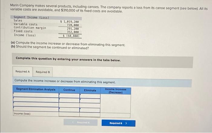 Marin Company Makes Several Products Including Canoes The Company Reports A Loss From Its Canoe Segment See Below A 1
